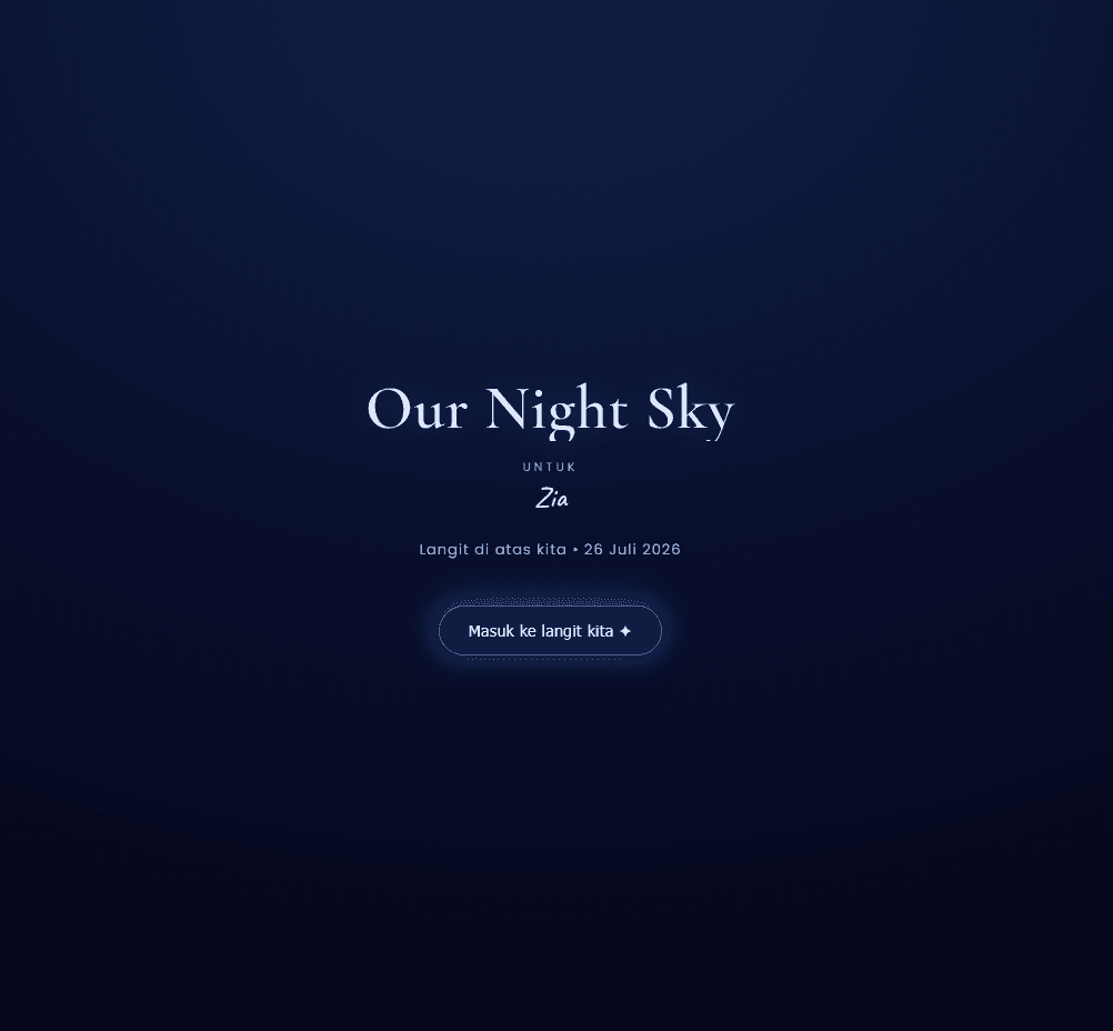 Our Night Sky